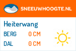 Wintersport Heiterwang