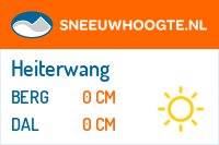 Sneeuwhoogte Heiterwang