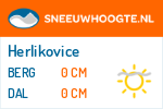 Sneeuwhoogte Herlikovice