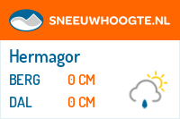 Sneeuwhoogte Hermagor