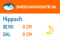 Wintersport Hippach