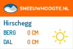 Sneeuwhoogte Hirschegg