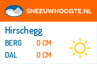 Sneeuwhoogte Hirschegg