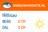 Sneeuwhoogte Hittisau