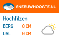 Sneeuwhoogte Hochfilzen