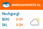 Sneeuwhoogte Hochgurgl