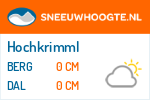 Sneeuwhoogte Hochkrimml