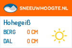 Sneeuwhoogte Hohegeiß