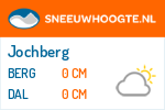 Sneeuwhoogte Jochberg