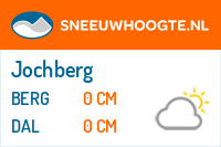 Sneeuwhoogte Jochberg