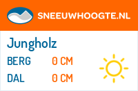 Sneeuwhoogte Jungholz