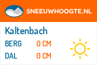 Sneeuwhoogte Kaltenbach