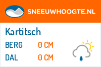 Sneeuwhoogte Kartitsch