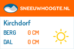 Sneeuwhoogte Kirchdorf