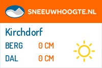 Sneeuwhoogte Kirchdorf