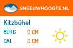 Sneeuwhoogte Kitzbühel