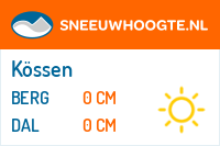 Sneeuwhoogte Kössen