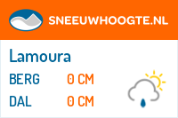 Sneeuwhoogte Lamoura