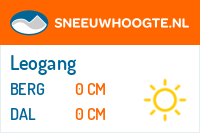 Sneeuwhoogte Leogang