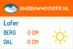 Sneeuwhoogte Lofer