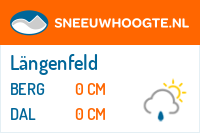 Sneeuwhoogte Längenfeld