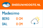 Sneeuwhoogte Madesimo