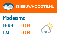 Sneeuwhoogte Madesimo