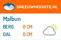 Sneeuwhoogte Malbun