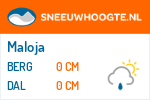 Sneeuwhoogte Maloja