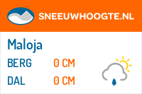 Sneeuwhoogte Maloja