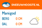 Sneeuwhoogte Manigod