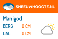 Sneeuwhoogte Manigod