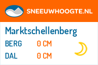 Sneeuwhoogte Marktschellenberg