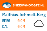 Sneeuwhoogte Matthias-Schmidt-Berg