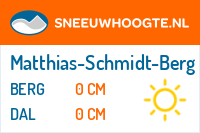 Sneeuwhoogte Matthias-Schmidt-Berg