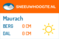 Sneeuwhoogte Maurach