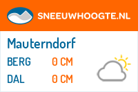 Sneeuwhoogte Mauterndorf