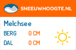 Sneeuwhoogte Melchsee