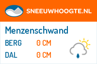 Sneeuwhoogte Menzenschwand