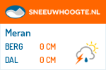 Sneeuwhoogte Meran