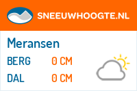 Sneeuwhoogte Meransen