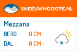 Sneeuwhoogte Mezzana