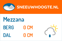 Sneeuwhoogte Mezzana