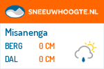 Sneeuwhoogte Misanenga