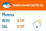 Sneeuwhoogte Moena