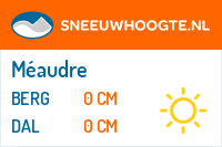 Sneeuwhoogte Méaudre