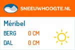 Sneeuwhoogte Méribel