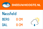 Sneeuwhoogte Nassfeld