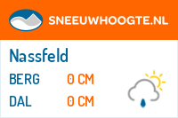 Sneeuwhoogte Nassfeld