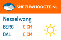 Sneeuwhoogte Nesselwang